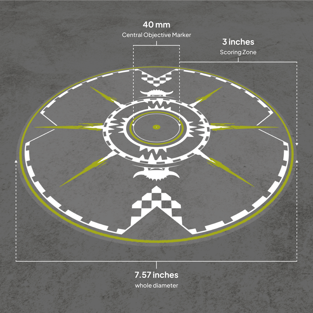 AOS Objective Markers Full Set - Theme: Destruction